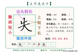 「生字书写精讲」课文18：《太空生活趣事多》图片