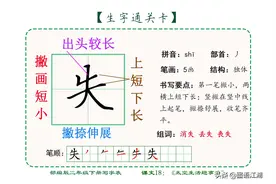「生字书写精讲」课文18：《太空生活趣事多》图片