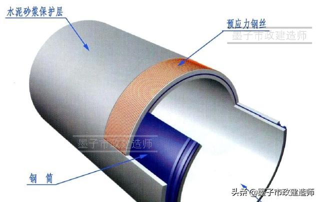 砂石检测报告