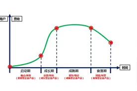 揭秘，拼多多商品低廉的真相图片