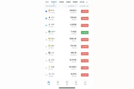 币圈凯叔专访：深挖比特币暴跌原因和对未来影响图片