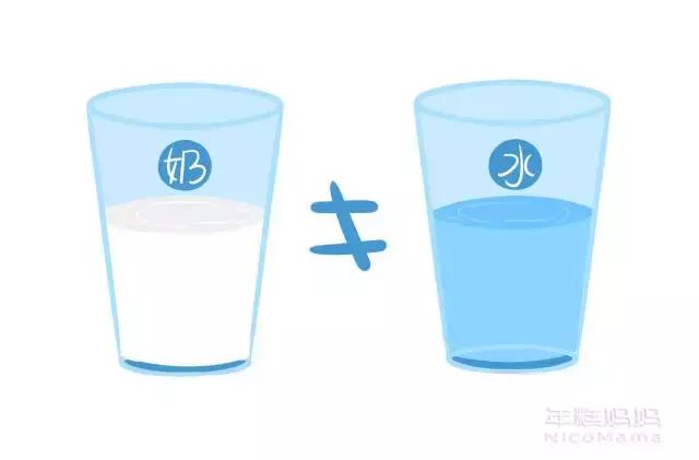 孩子几岁可以喝牛奶？如何选牛奶？看这一篇就够了！