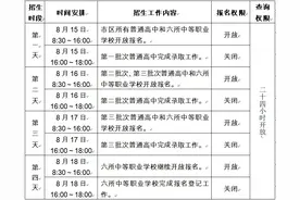 今年南宁市区高中招多少人？二中、三中如何招生？最全招生计划看这里图片
