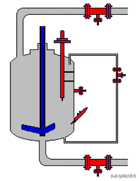 我们食品配料表中添加的氨基酸生产过程及质量是如何监控的呢？