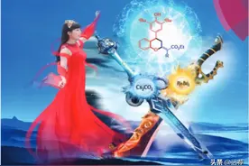 女教授把自己P成女娲作论文封面火了！网友：有趣的灵魂图片