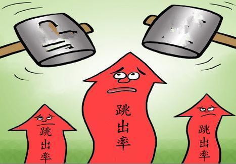 你懂网络营销吗?