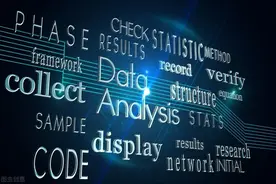 大数据概念Hdoop、Storm、Spark、Flink图片