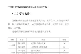 中职教育新课标出炉，历史成必修课图片