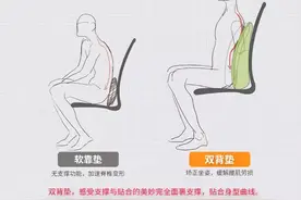 打工人的福音，拯救老腰，保护腰椎，久坐不累图片