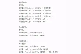 苹果卖一斤亏1元，万斤桃子丢路边，荔枝、樱桃全大跌，咋回事图片