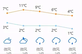 贵州这些地区下雪了！快来看看黔南往年“雪景”图片