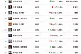 世界上最像社会主义国家的资本主义国家——德国图片