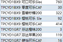 Excel技巧—一分钟内拆分成多个工作表图片