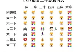 神回复：你有哪些很喜欢却不敢穿出门的衣服？图片