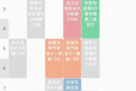 湖南一高校“学霸课表”火了！每天早8点上课，周六周日也有课！图片