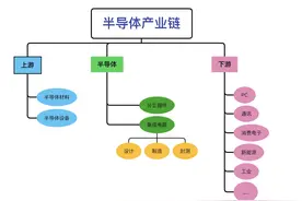 士兰微简析图片