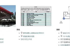 Revit 2021 新增与加强功能详细介绍图片