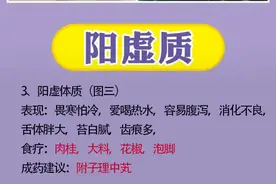 分享9种体质舌象，让老中医教你辨证，后面给你解决方法图片