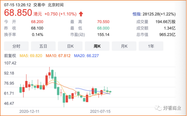 爆炒奥特曼：谁在靠它“躺着赚钱”？