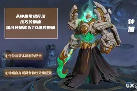王者荣耀：钟馗排位赛数据持续攀升，是什么原因令其成为了T0中单图片