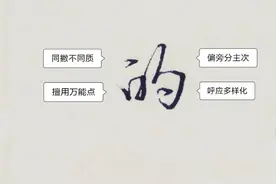 勤练高频字，起航硬笔帆——的、了、是、不、在、我等字细节点睛图片