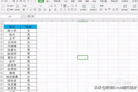 excel小技巧 如何快速为两个字的人名中间加入空格图片