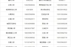 运城市盐湖区教育科技局关于中小学招生报名工作公告图片