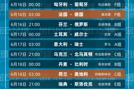 欧洲杯完整赛程表来啦！（收藏版）图片