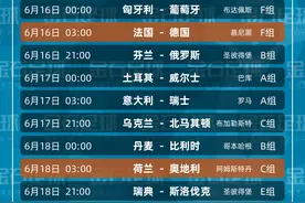 欧洲杯完整赛程表来啦！（收藏版）图片