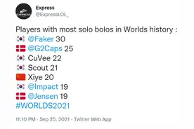 兮夜2进S赛豪取20次单杀！S赛历史单杀排行：Faker第一图片