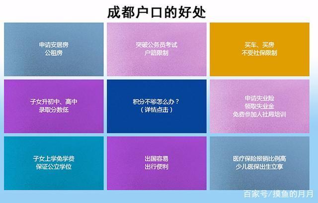 成都市内户口迁移｜2020成都落户新政策