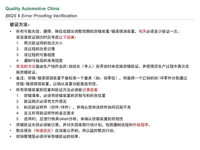 biqs是什么体系