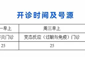 西安市儿童医院关节炎、血管炎、变态反应专病门诊开诊图片