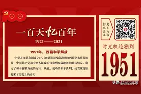 一百天忆百年 | 1951年：西藏和平解放图片