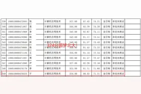 北京大学公布拟录取名单，324分可上“北大”，同学们羡慕不已图片