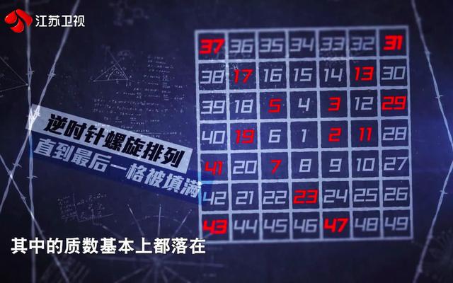 《最强大脑》您有一份项目规则攻略，请注意查收