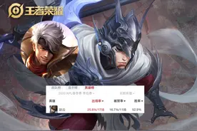 TS暖阳KPL二连赵云，成野核“最终牌面”，新改动又要没了？图片