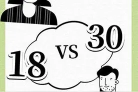 18岁和30岁对比图来了，内容过于真实，慎点！图片