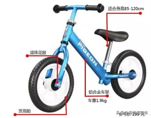 如何选好平衡车,这份攻略收好了