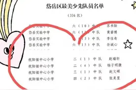 祝阳镇中心小学四名少先队员获泰安市岱岳区“最美少先队员”称号图片