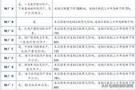 Mysteel：限电再加码 山东废钢再受打压？图片