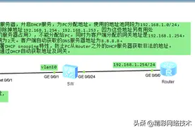 路由器DHCP snooping配置防止获取非法dhcp服务图片