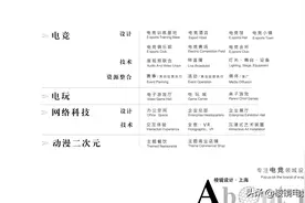 电竞行业到底需要哪些岗位？图片
