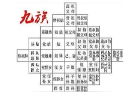 古代人被判“株连九族”，亲人们为何都不逃跑？其实不逃才是智慧图片