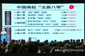 浙大网红教授将我国大学分为“五族八等”，985领衔，网友：靠谱图片