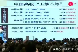 浙大网红教授将我国大学分为“五族八等”，985领衔，网友：靠谱图片