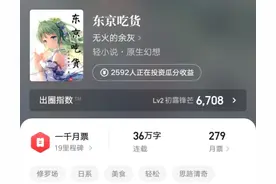 2月12日起点上架新书首订一览：破千仅有十本，最高2500图片