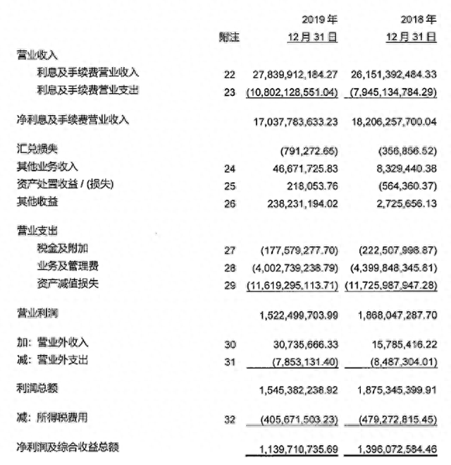 捷信消费金融晚还几天算逾期，捷信消费金融晚还几天算逾期吗 配图07