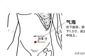 盘点那些名字里带“海”的穴位，效果真果如其然图片