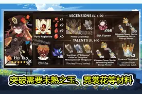 原神：胡桃升级素材提前知晓，各武器输出对比，四星也有神器图片